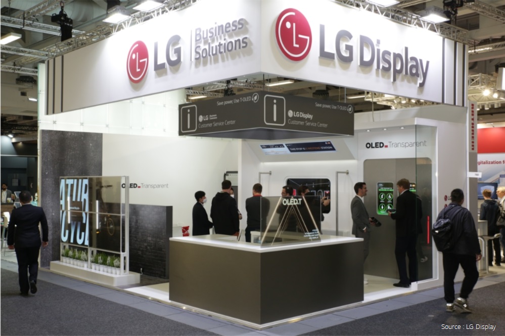 LG Display and LG Electronics   Unveils Latest Transparent OLED Solutions  for Mobility at ‘InnoTrans 2022’