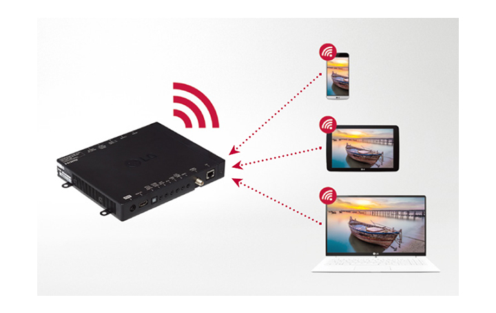 A TV connected with Set Top Box can function as wireless hotspot through SoftAP.
