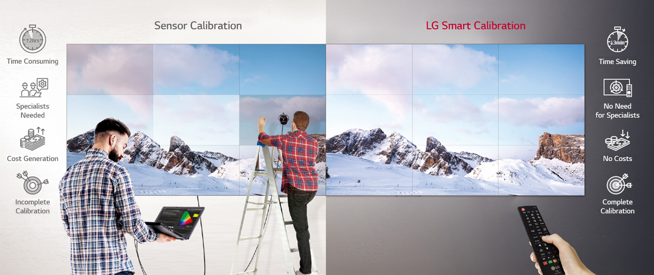On the left, there is a person using sensor calibration to adjust the colors of the video wall through the connected laptop, and the other person on the ladder is assessing the screen error. In contrast, LG Smart Calibration user on the right is simply and conveniently adjusting on a remote controller.