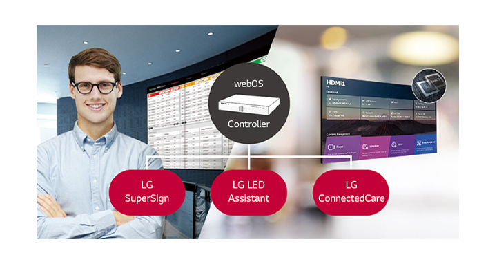 The LG employee is remotely monitoring the LSBB series installed in a different place by using a cloud-based LG monitoring solution. System controller with webOS enables LSBB series to be compatible with LG software solutions.