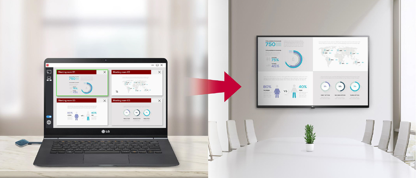 Meeting organizer is free to control several screens shared in the signage. So this image shows that the LG Signage screen has the same order of the split screen which the user with the admin privileges sets on the One:Quick Share App. 